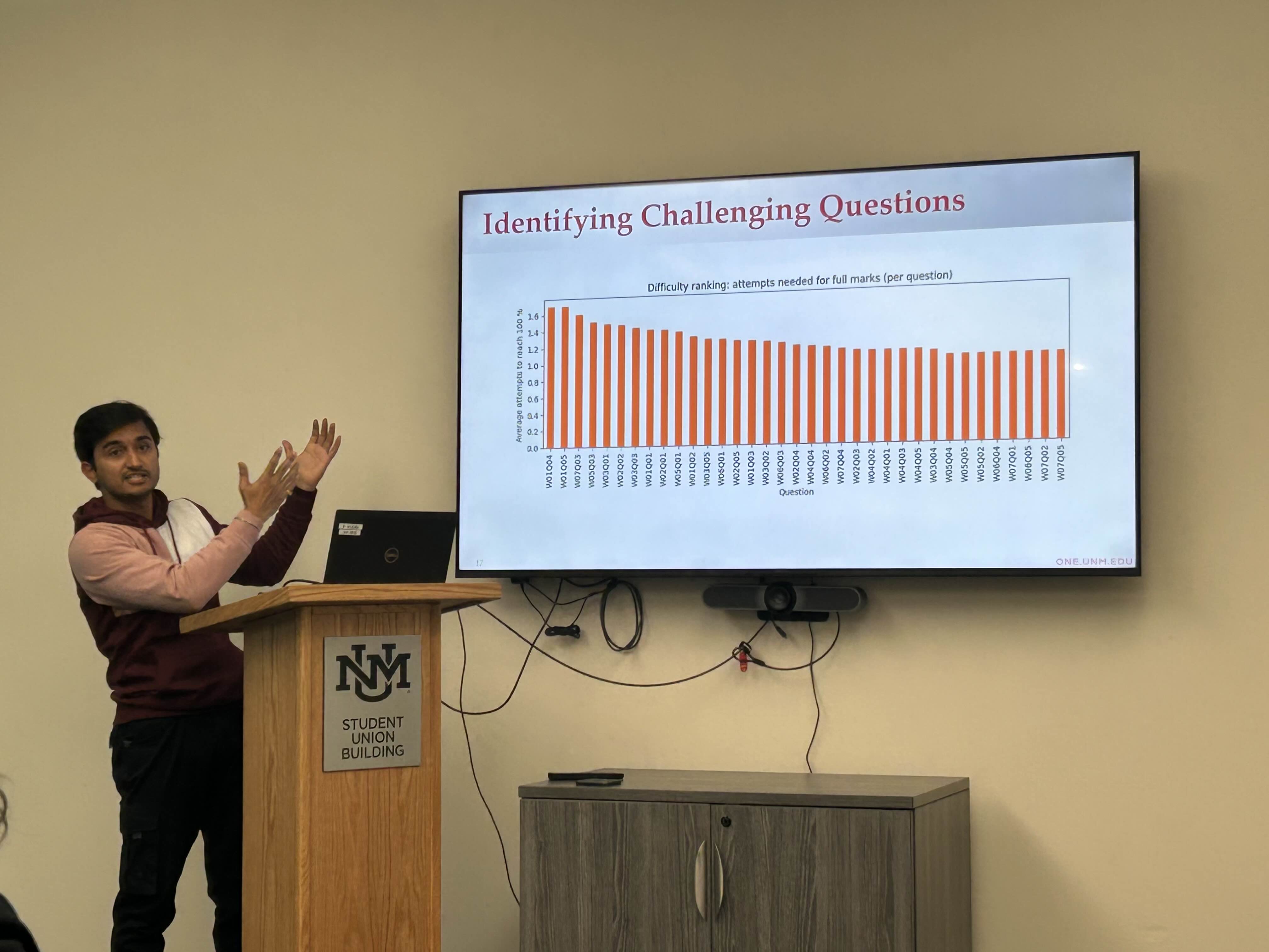 LoboLearn Presentation at UNM Research & Discovery Week